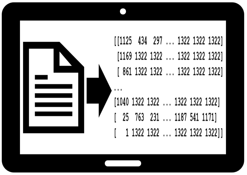 Data Representation: Text Transformation to Matrix