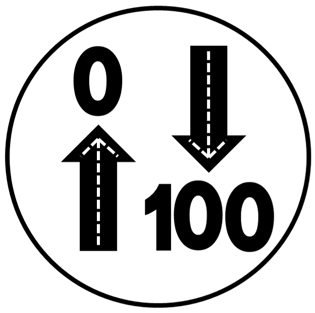 Guess the number (between 0 and 100)