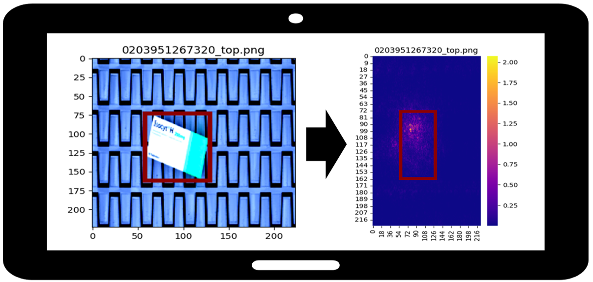 Machine Learning: Visual Identification of Damage Box