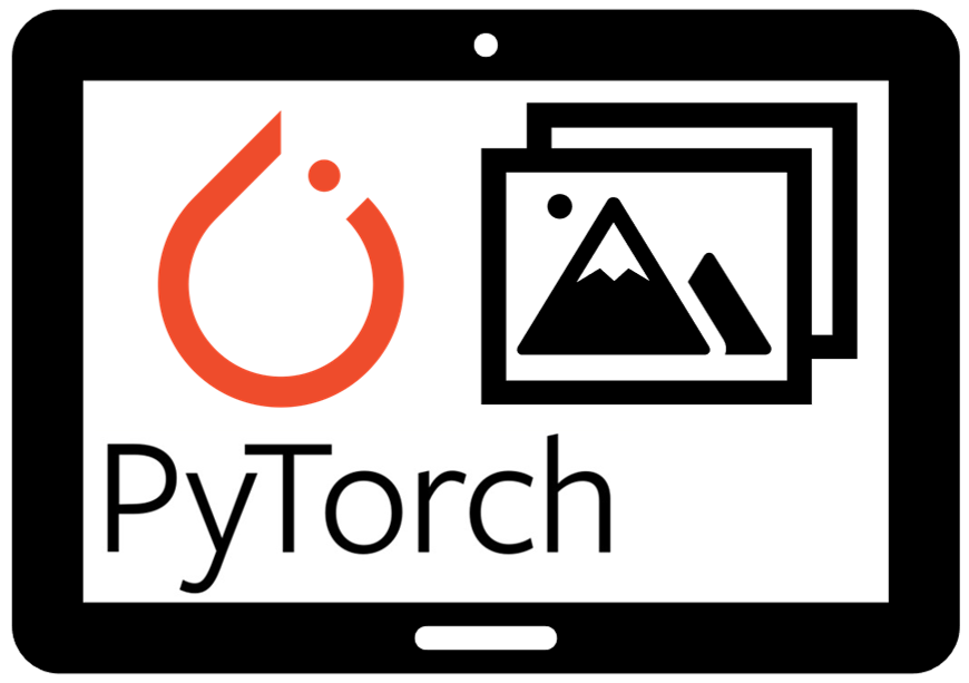 Pytorch Training: Indoor Image Classification (from MIT data)