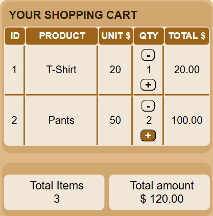 Shopping Cart